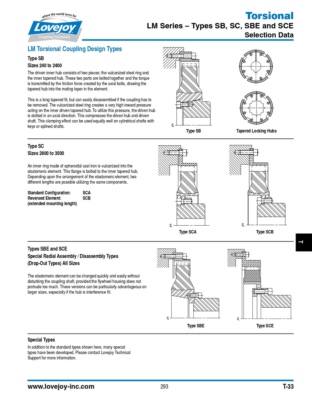 LM800SB-ELE-HTR70A   68514438100