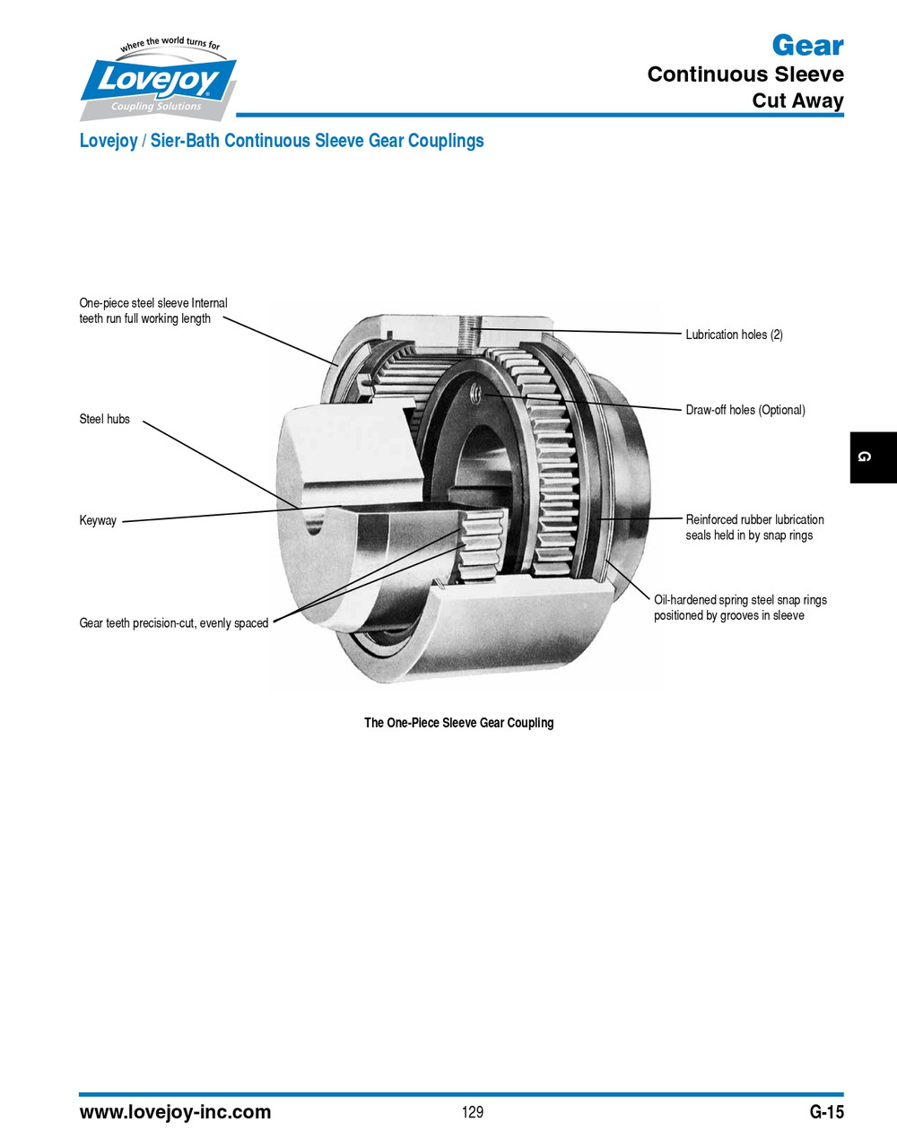 2-1/2" Shaft Lovejoy® Series C-3 Universal Flex Gear Coupling Half   C-3-HUB-2-1/2-5/8X5/16KW