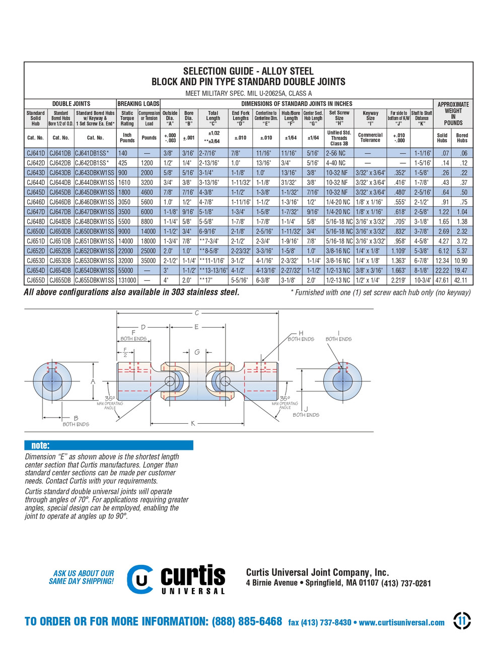 Unbored CJ647D Series Lovejoy® Double Universal Joint   CJ647D-UJ-SOLIDXSOLID