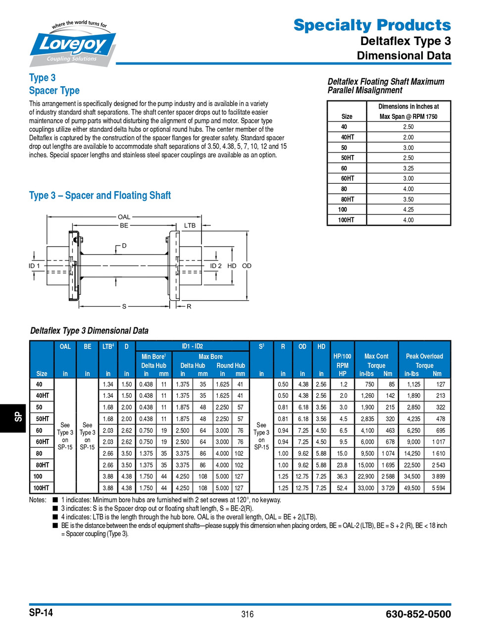1-3/8" Shaft Lovejoy® Deltaflex® Series 50 Delta Coupler Hub   50-DLT HUB-1-3/8-5/16X5/32KW