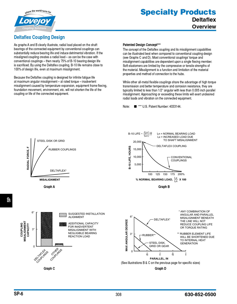 1-1/4" Shaft Lovejoy® Deltaflex® Series 60 Delta Coupler Hub   60-DLT HUB-1-1/4-1/4X1/8KW