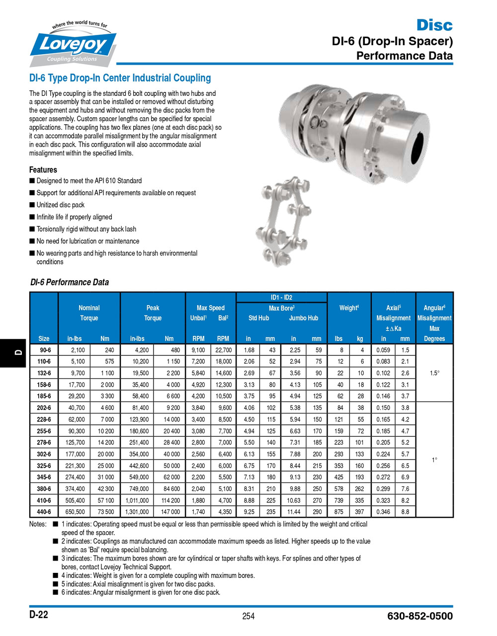1-7/8" Shaft Lovejoy® DI110-6 Series Drop In Spacer Disc Coupling Hub   DI110-6-HUB-1-7/8-1/2X1/4KW