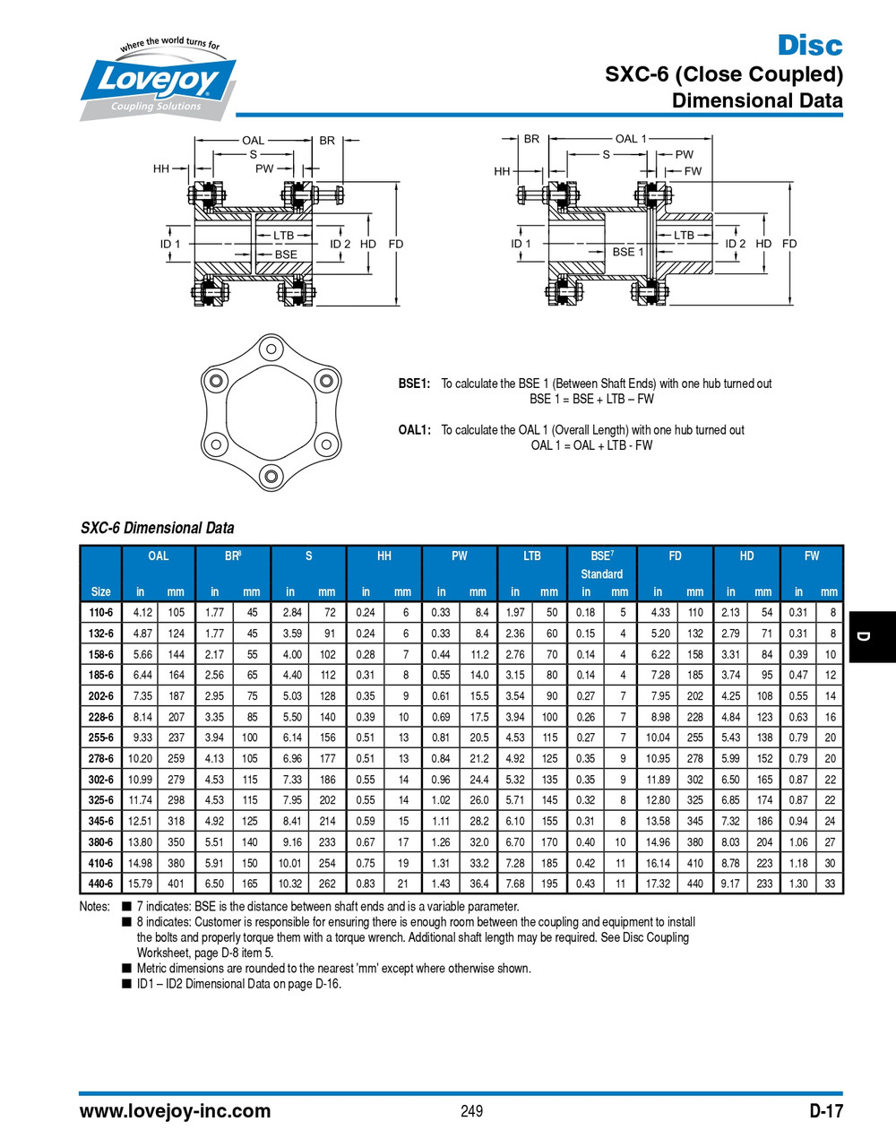 RSB Shaft Lovejoy® SXC132-6 Series Close Coupled Disc Coupling Hub   SXC132-6-HUB-RSB