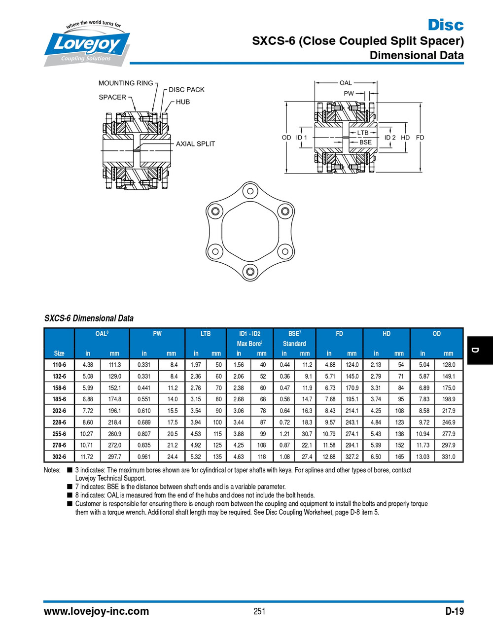 RSB Shaft Lovejoy® SXCS132-6 Series Close Coupled Disc Coupling Hub   SXCS132-6-HUB-RSB