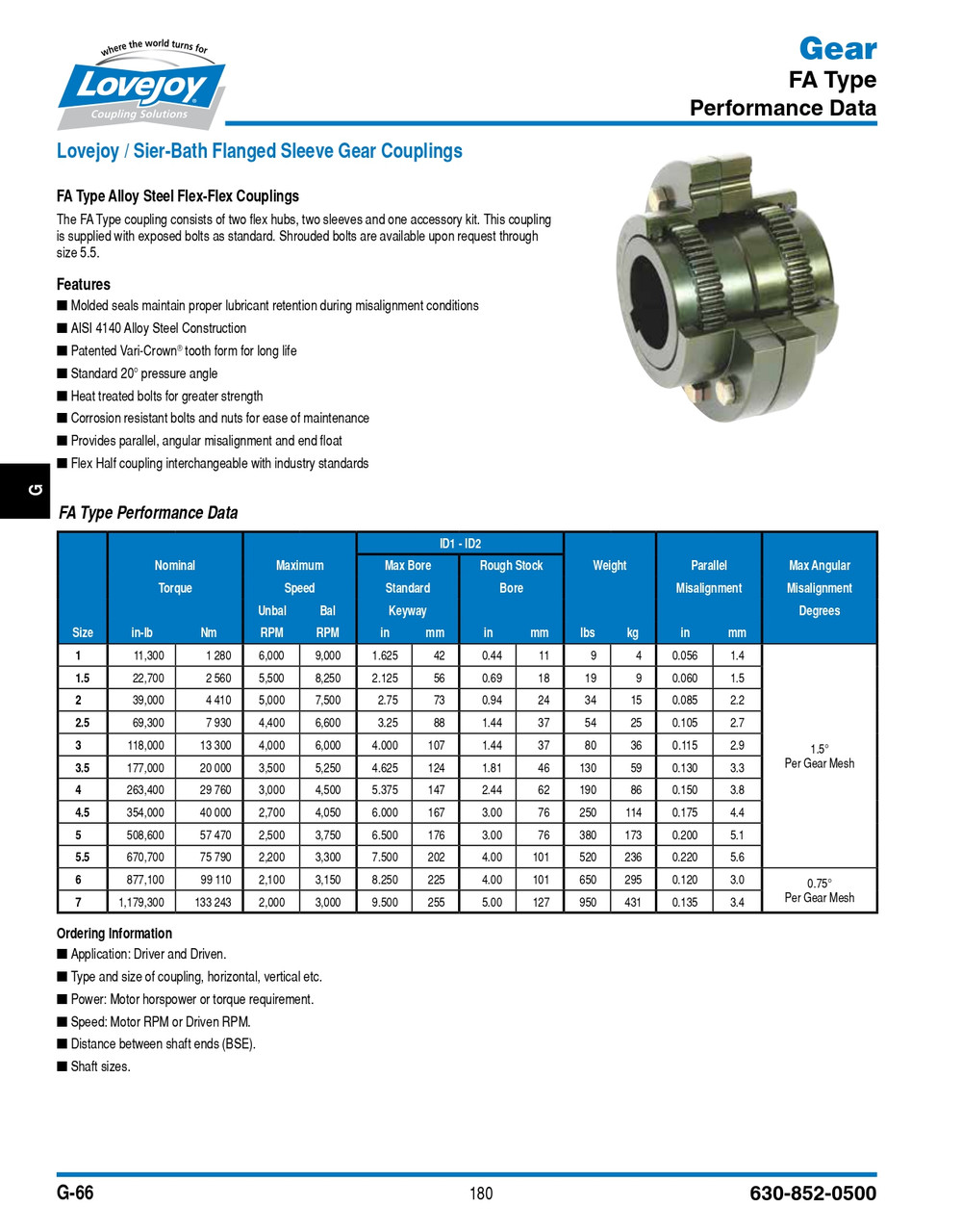 FA-1.5 Series Lovejoy® Alloy Flanged Gear Coupling Seal   FA-1.5-SEAL