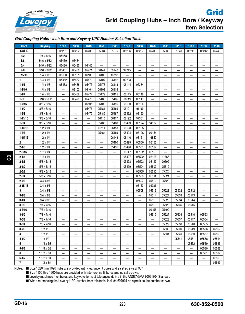 2-1/4" Shaft Lovejoy® Series 1080 Grid Coupling Half   1080-HUB-2-1/4-1/2X1/4KW
