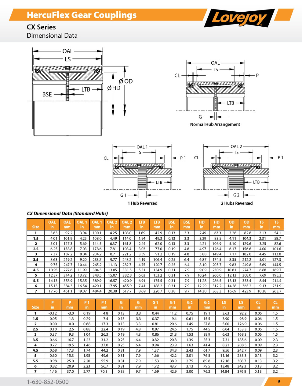 1-7/8" Shaft Lovejoy® Series FCX-1.5 HercuFlex® Gear Coupling Half   FCX-1.5-HUB-1-7/8-1/2X1/4KW