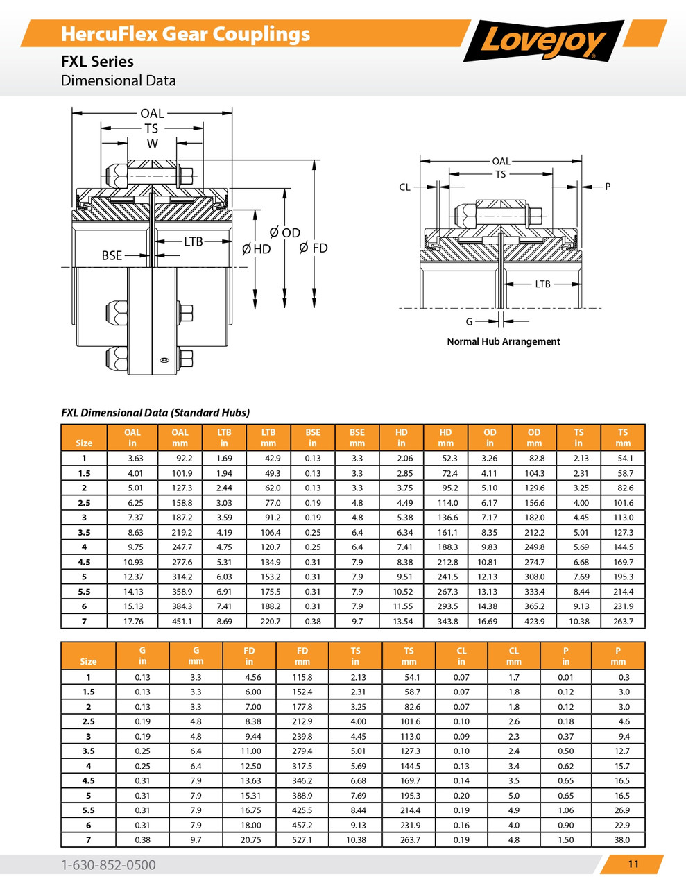 FX/FXL-7 Series Lovejoy® Flanged Gear Coupling HercuFlex® Accessory Kit   FX/FXL-7E-ACCY-KIT