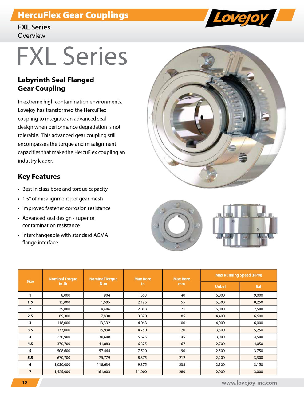 FX-7 Series Lovejoy® Exposed Bolt Flanged Gear Coupling HercuFlex® Sleeve w/ Seal   FX-7E-SLEEVE-W/SEAL
