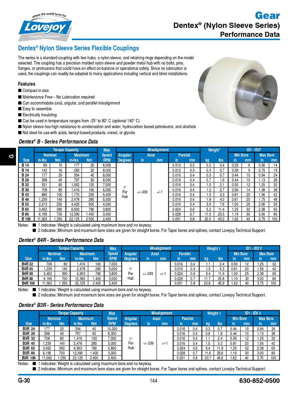 3/4" Shaft Lovejoy® Series B-24 Dentex® Gear Coupling Half   B-24-HUB-3/4-3/16X3/32KW-SS