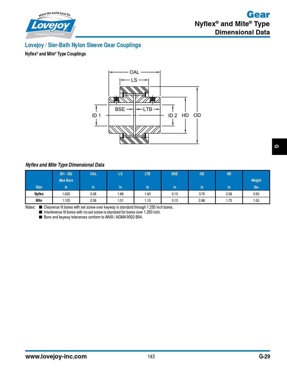 1" Shaft Lovejoy® Series MITE® Gear Coupling Half   MITE-HUB-1"-1/4X1/8KW