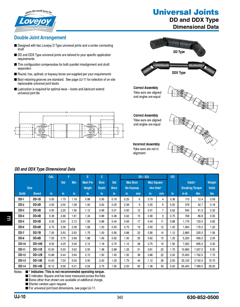 Unbored Shaft DD-4 Series Lovejoy® Double Joint Universal Joint   DD4-UJ-SOLIDXSOLID