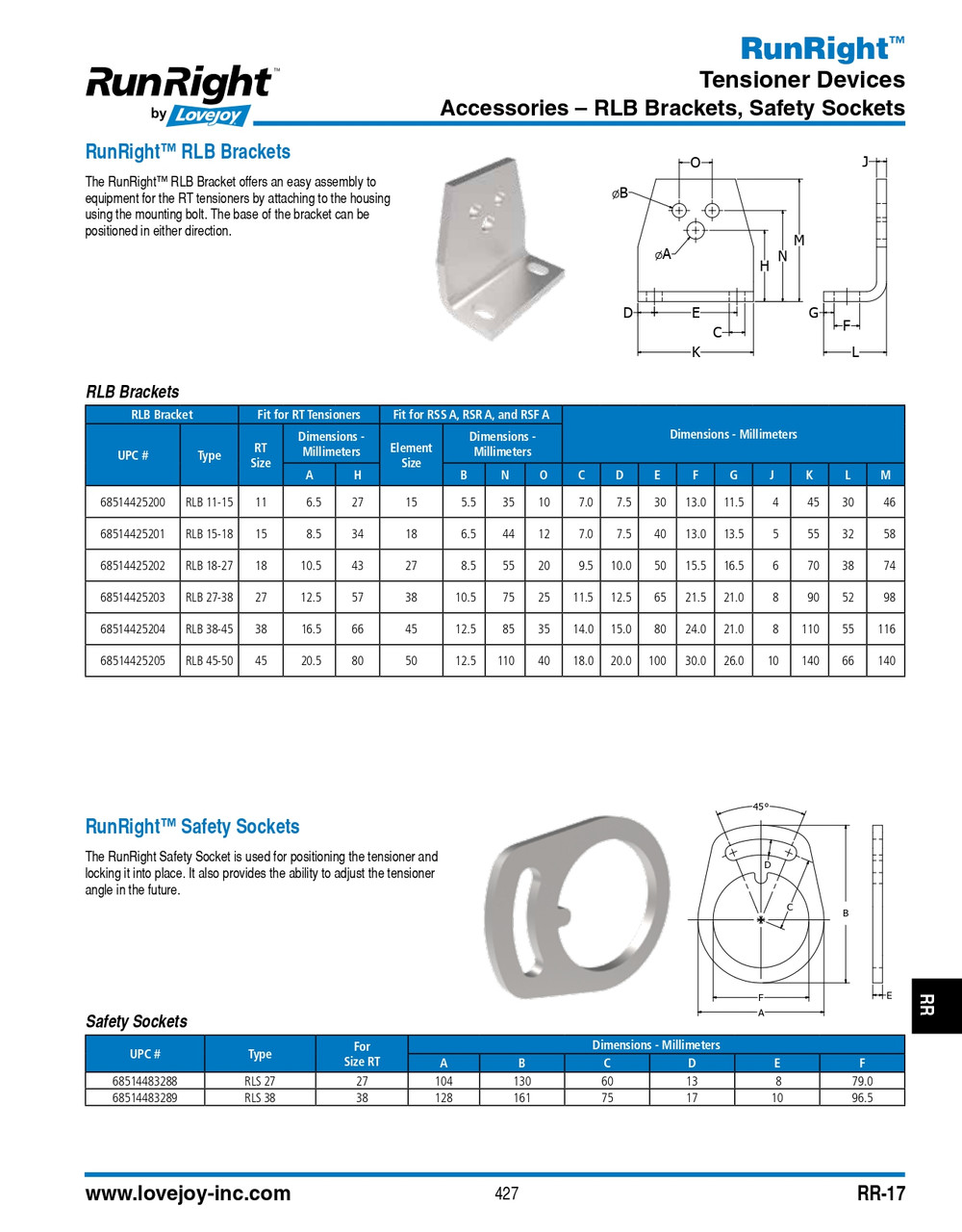 Runright® RLS Safety Socket   RLS-38-SAFETY SOCKET
