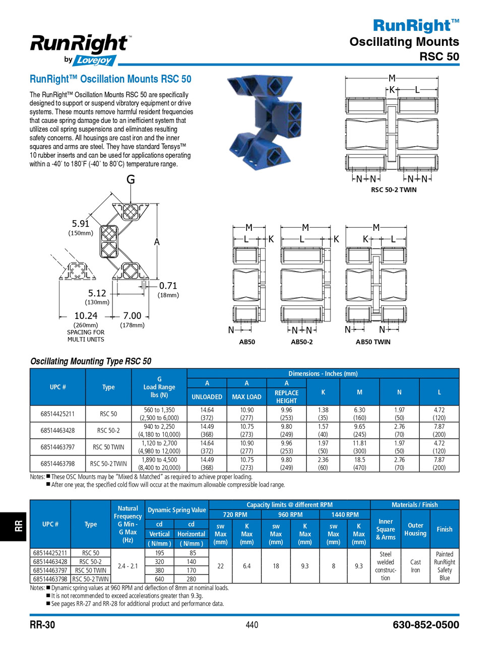 Runright® Oscillation Mount   RSC-50-2-OSC MOUNT