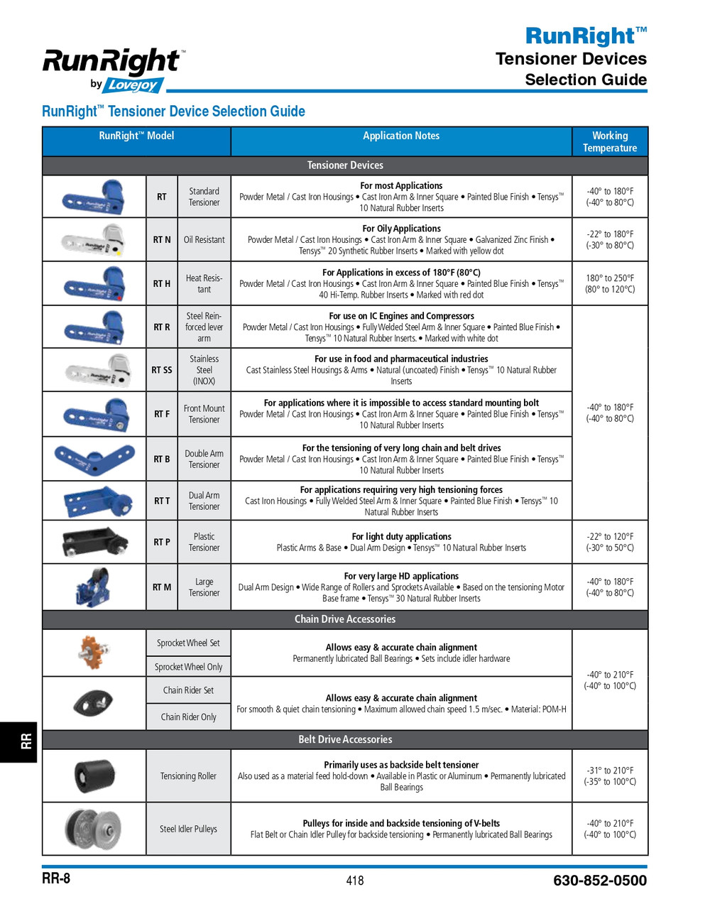 Runright® Stainless Tensioner w/ Metric Hardware   RT-SS-27-TENSNR MM