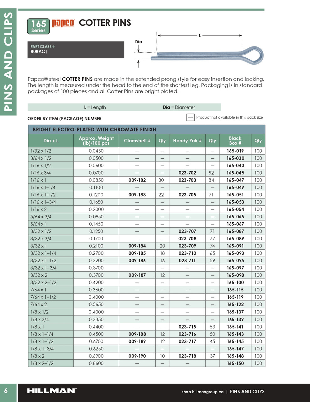 3/32 x 1/2" Electro-Plated Cotter Pin 100 Pc.   165-087