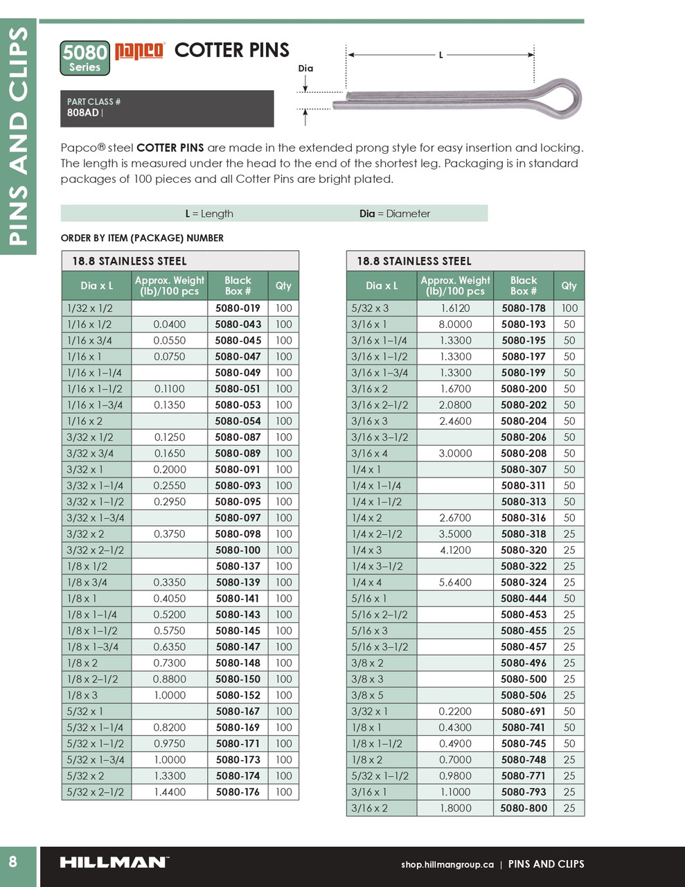 1/4 x 1" 18.8 Stainless Cotter Pin 50 Pc.   5080-307