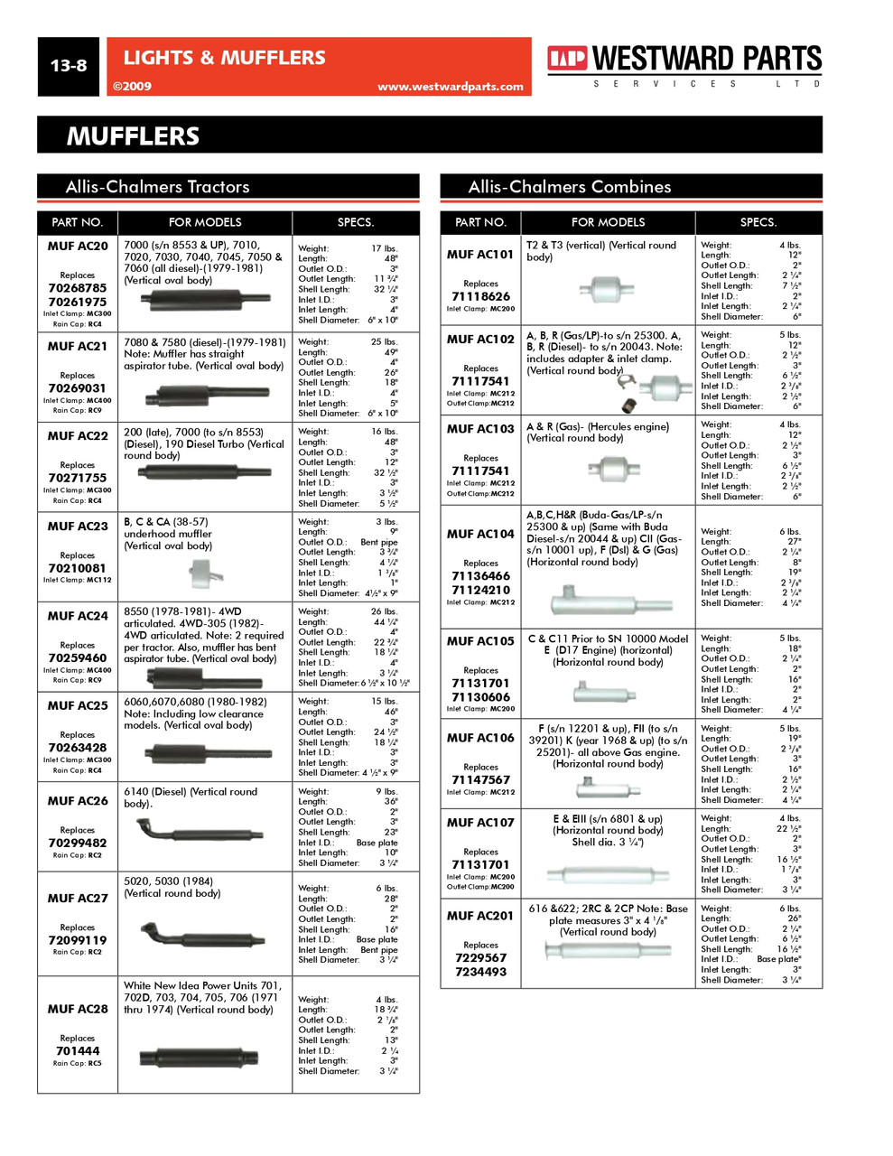 Allis Chalmers Combine Muffler  MUFAC105