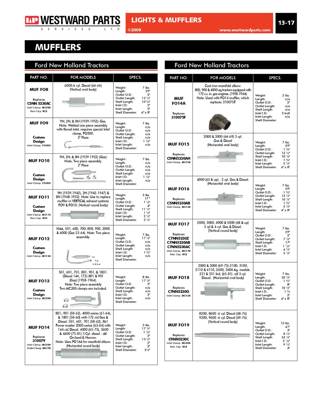 Ford New Holland Tractor Muffler  MUFFO11