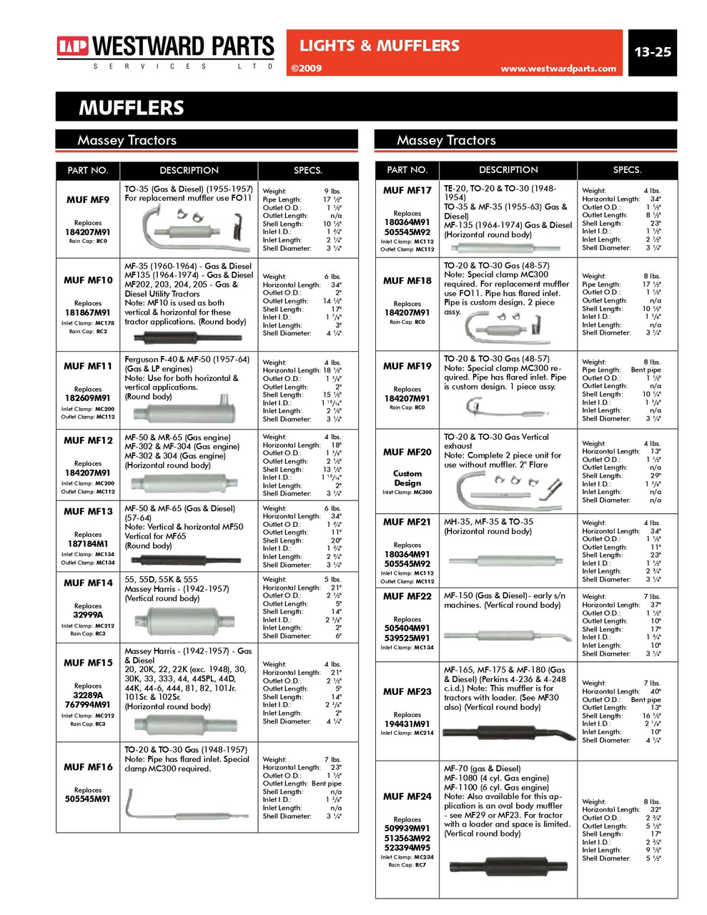 Massey Ferguson Tractor Muffler  MUFMF13