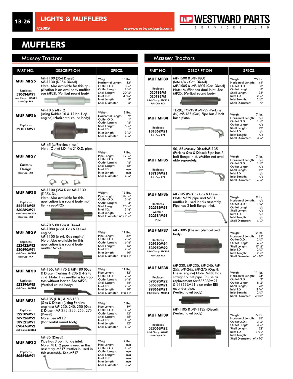 Massey Ferguson Tractor Muffler  MUFMF31