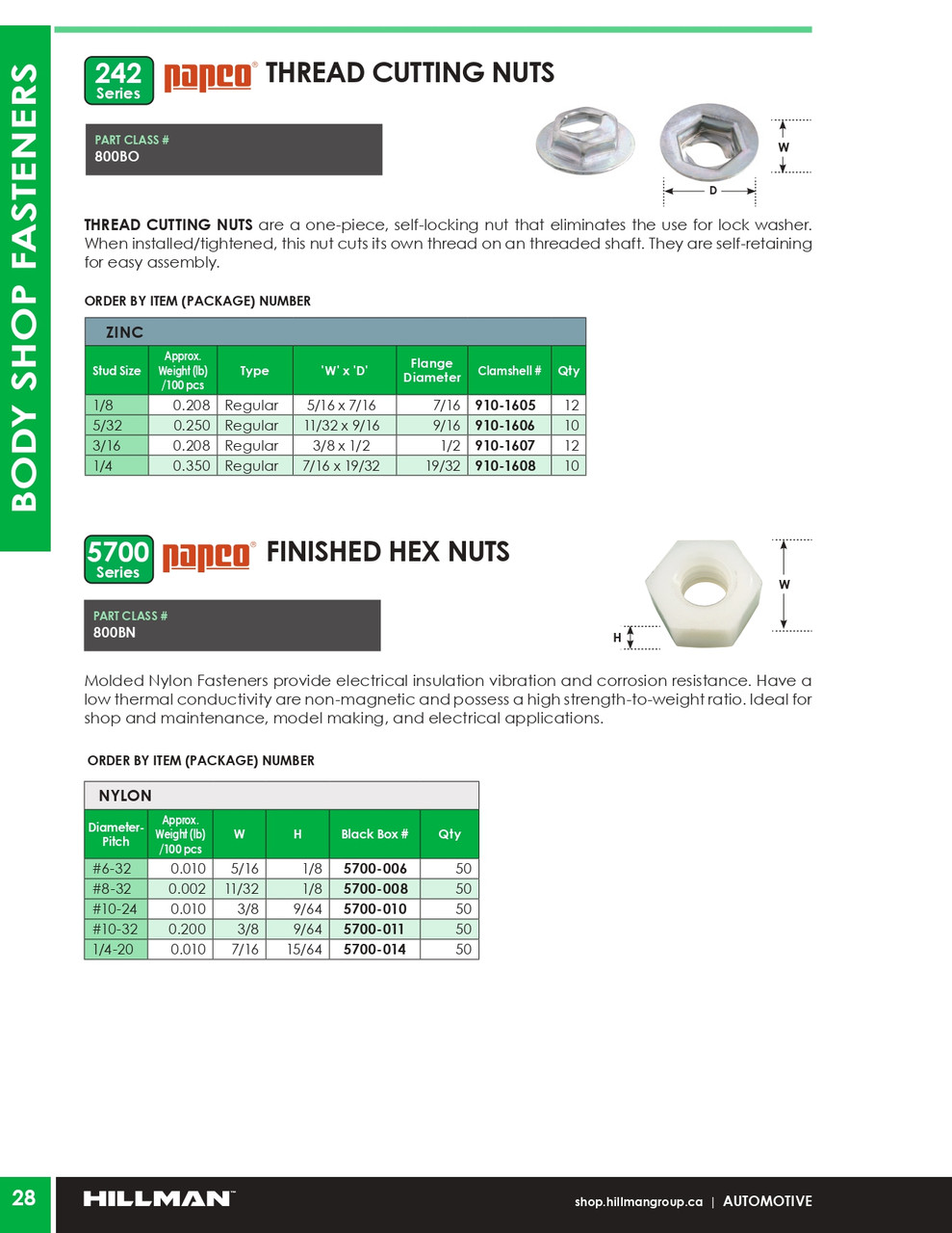 #8-32 Nylon Hex Nut 50 Pc.   5700-008
