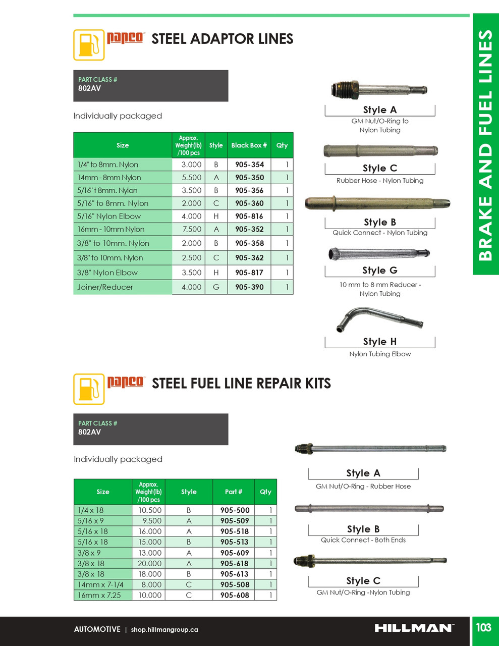 14mm x 7-1/4" Type (C) Steel Fuel Line Repair Line   905-508