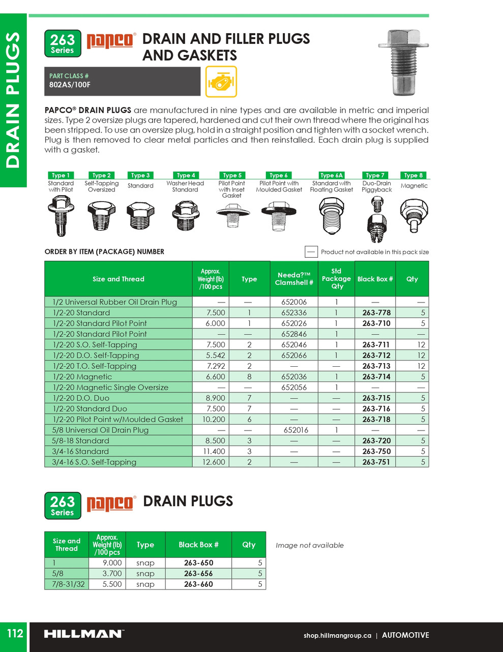 1/2"-20 Type 7 Duo-Drain Piggyback 5 Pc.   263-716