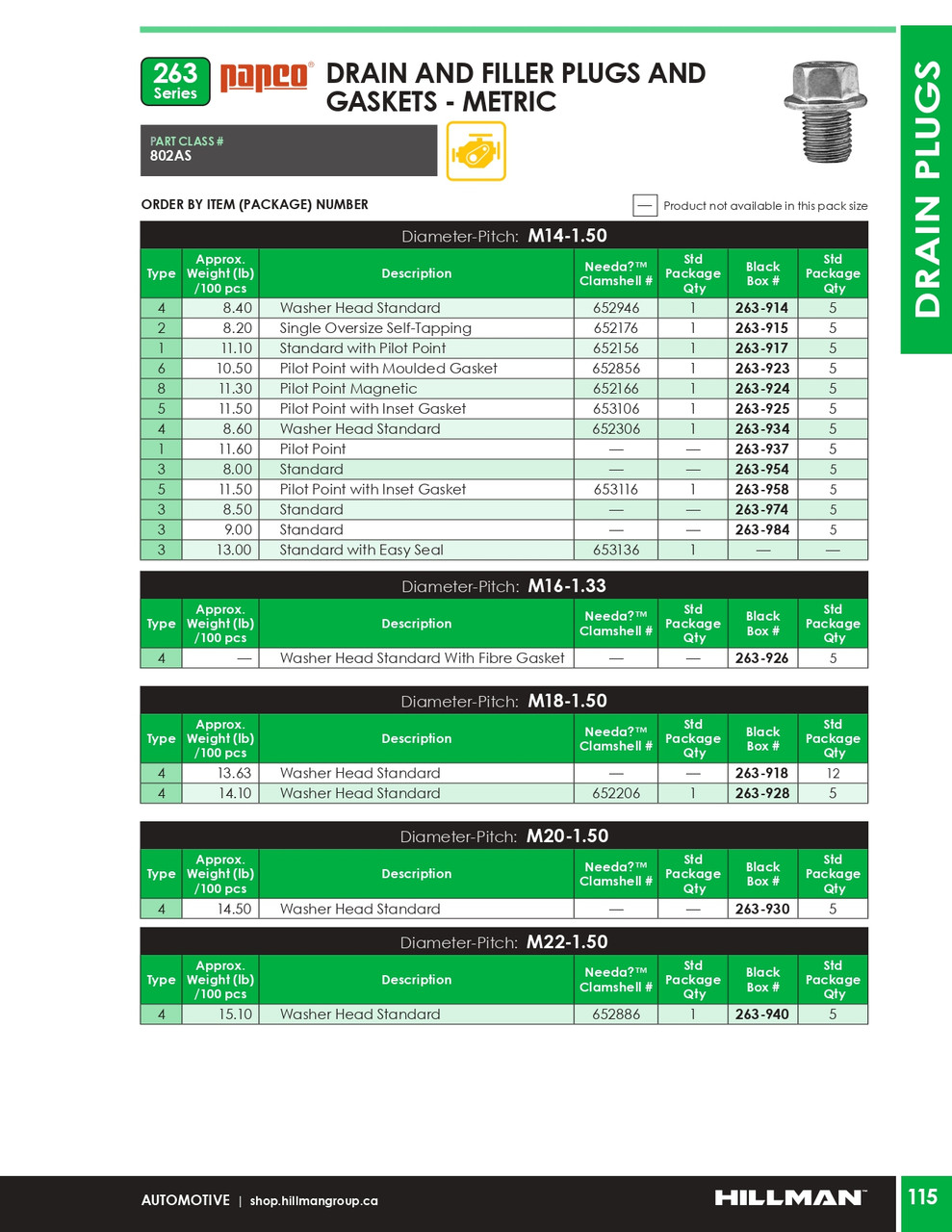 M18-1.5 Type 4 Flanged Drain Plug 5 Pc.   263-928