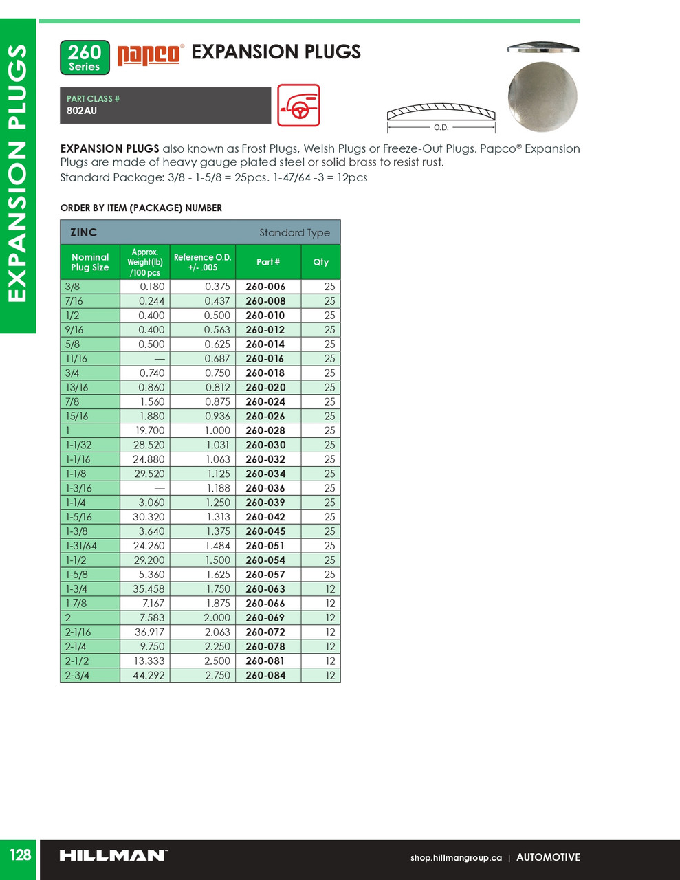 1-3/16" Zinc Plated Standard Type Expansion Frost Plug 25 Pc.   260-036