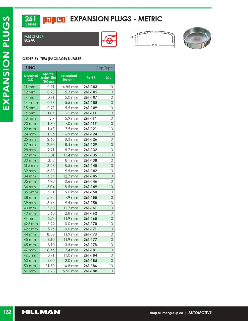 49.5mm Zinc Plated Cup Type Expansion Frost Plug 10 Pc.   261-184