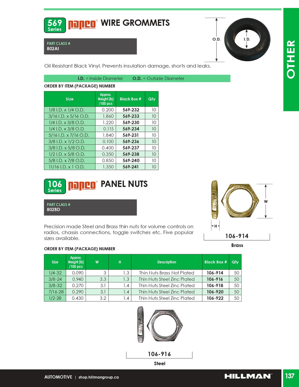 1/4"-32 Brass Panel Nut 50 Pc.   106-914