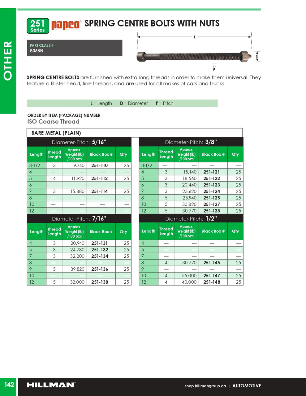 7/16-20 x 12" UNF Bare Spring Center Bolt w/ Nut 25 Pc.   251-138