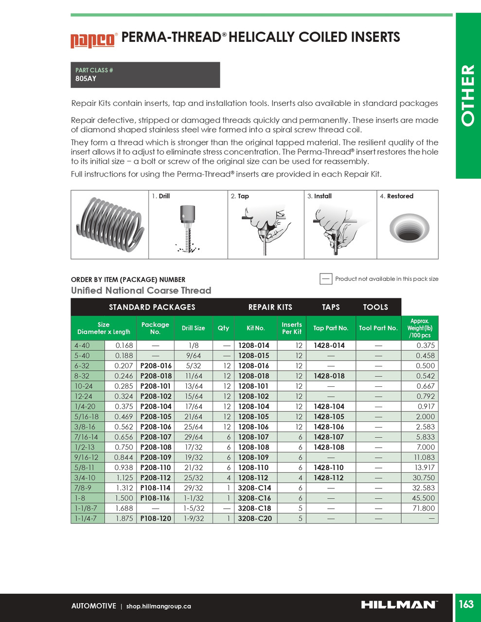 #8-32 Perma-Thread® Replacement Coil Package 12 Pc.   P208-018