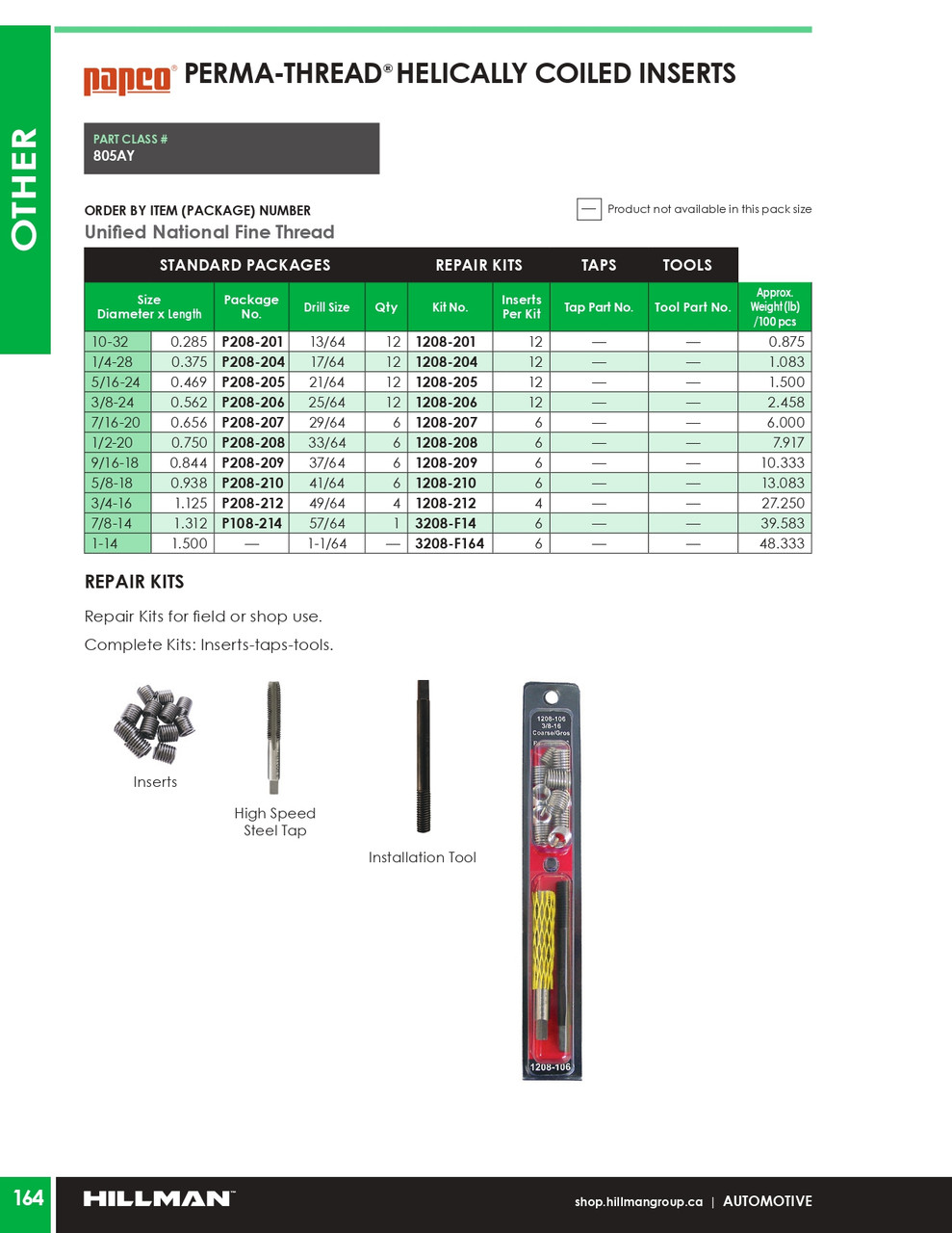 5/16"-24 Perma-Thread® Replacement Coil Package 12 Pc.   P208-205