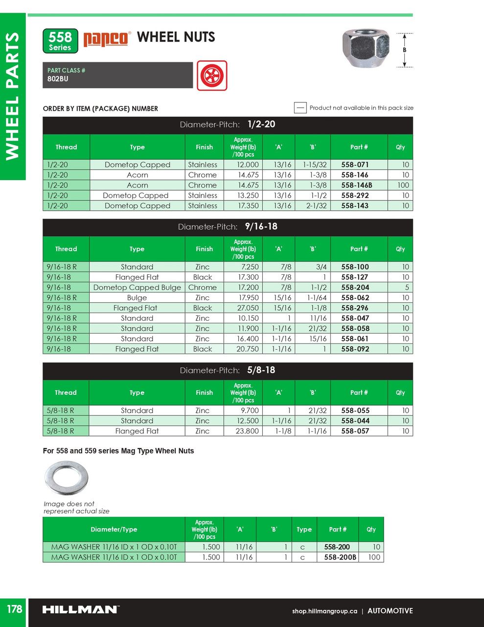 11/16" Mag Washer (For 558/559 Series Wheel Nuts) 100 Pc.   558-200B