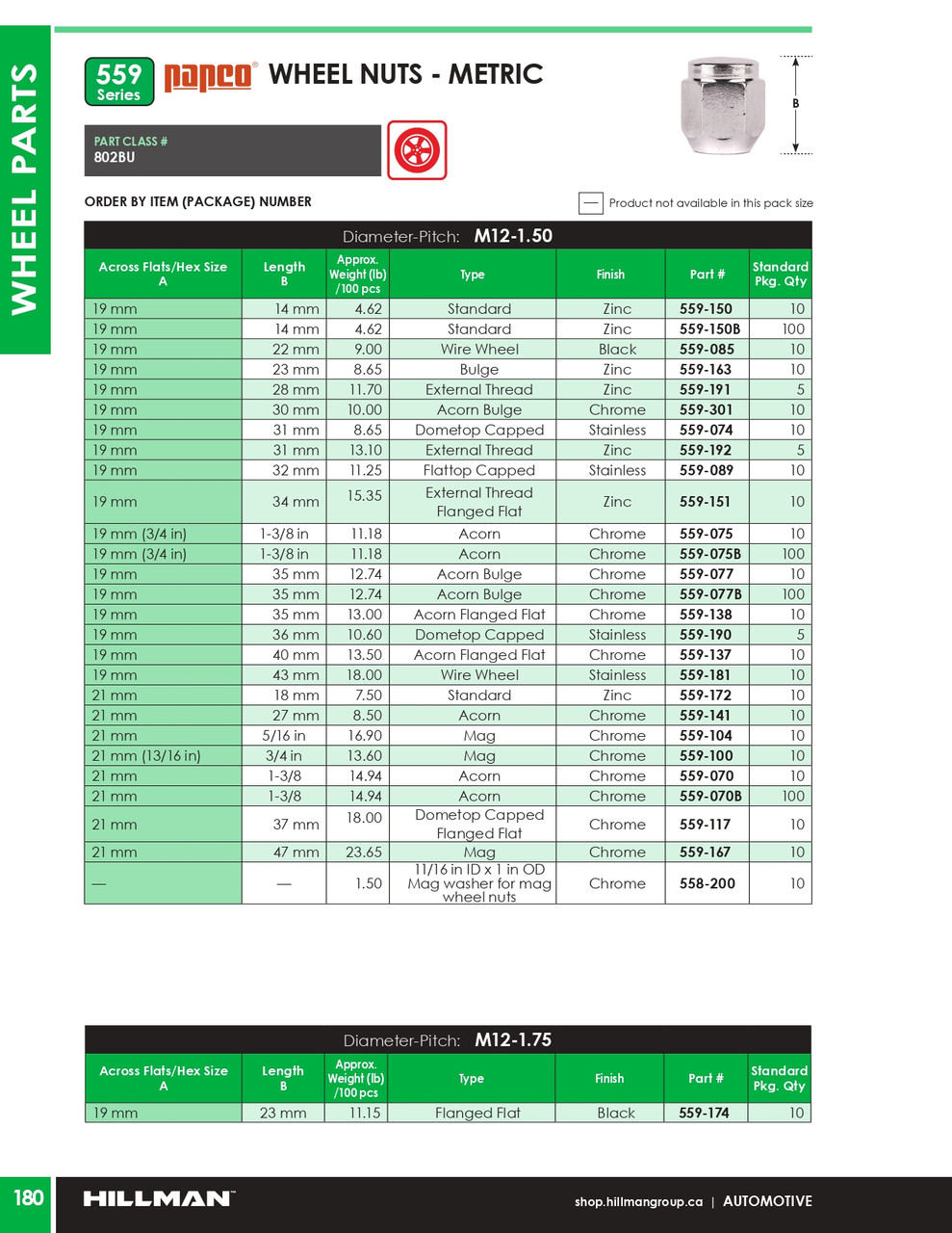 M12-1.5 Chrome Dometop Capped Flanged Flat Wheel Nut 10 Pc.   559-117