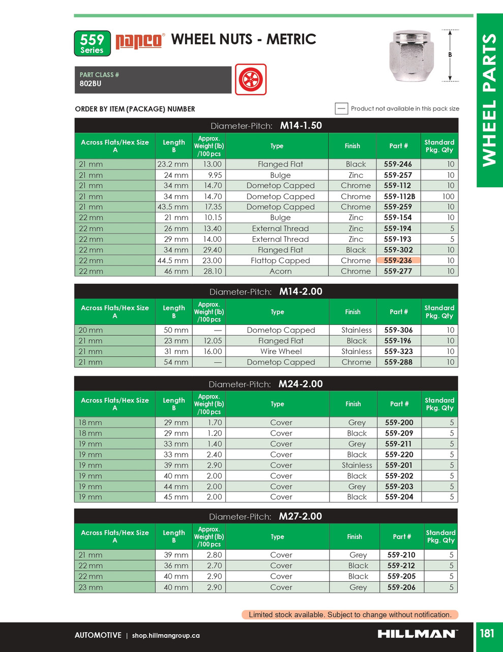 M14-2.0 Stainless Wire Wheel Wheel Nut 10 Pc.   559-323