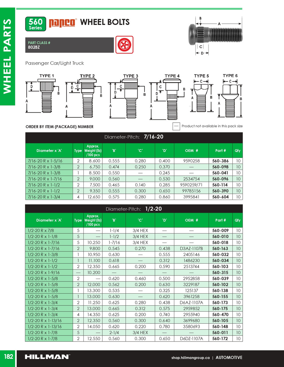 1/2"-20 x 1-7/8" Bare Type 5 Wheel Bolt 10 Pc.   560-011