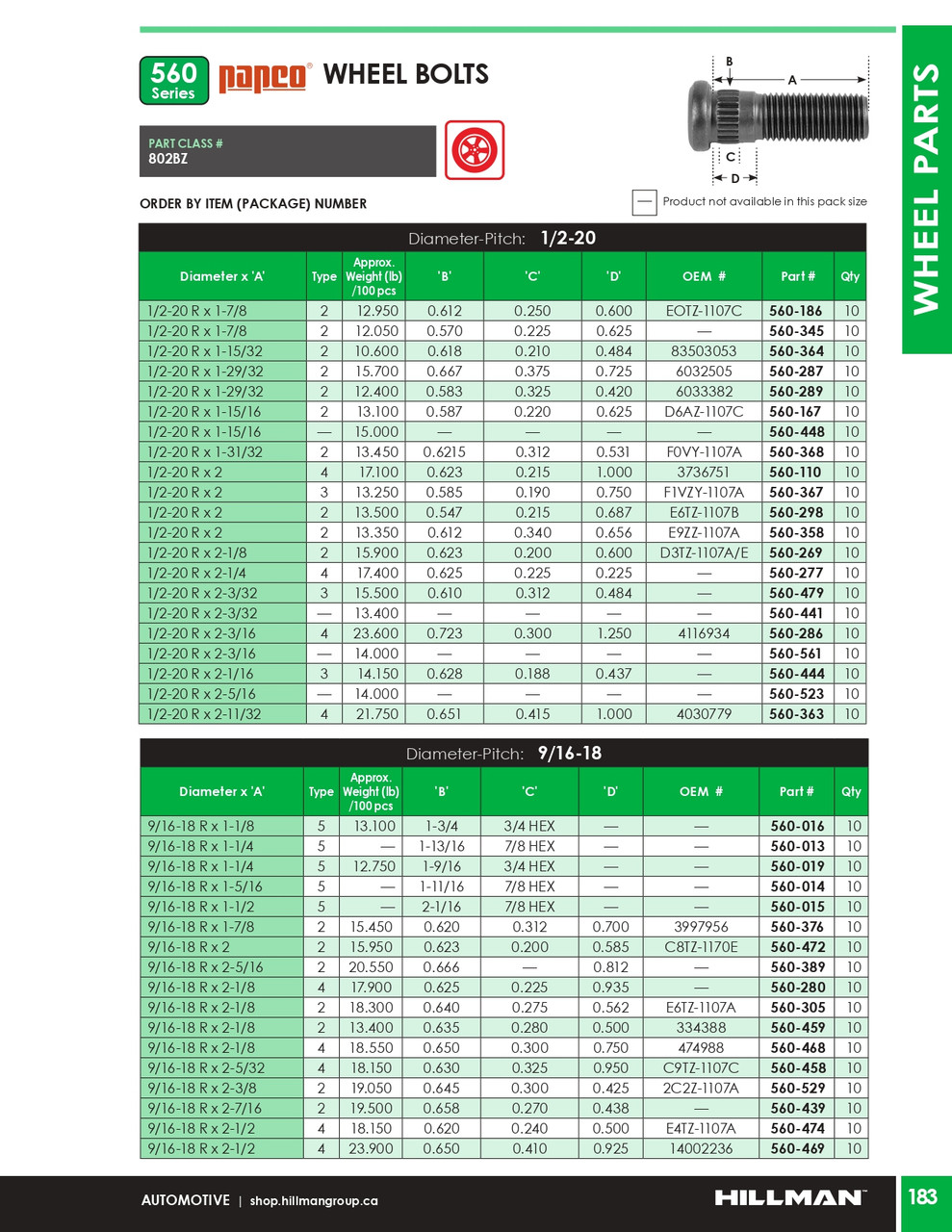 9/16"-18 x 1-7/8" Bare Type 2 Wheel Bolt 10 Pc.   560-376