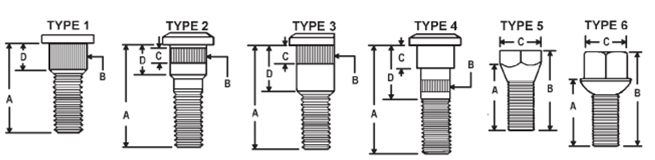 M12-1.5 x 49mm Bare Type 1 Wheel Bolt 10 Pc.   561-445