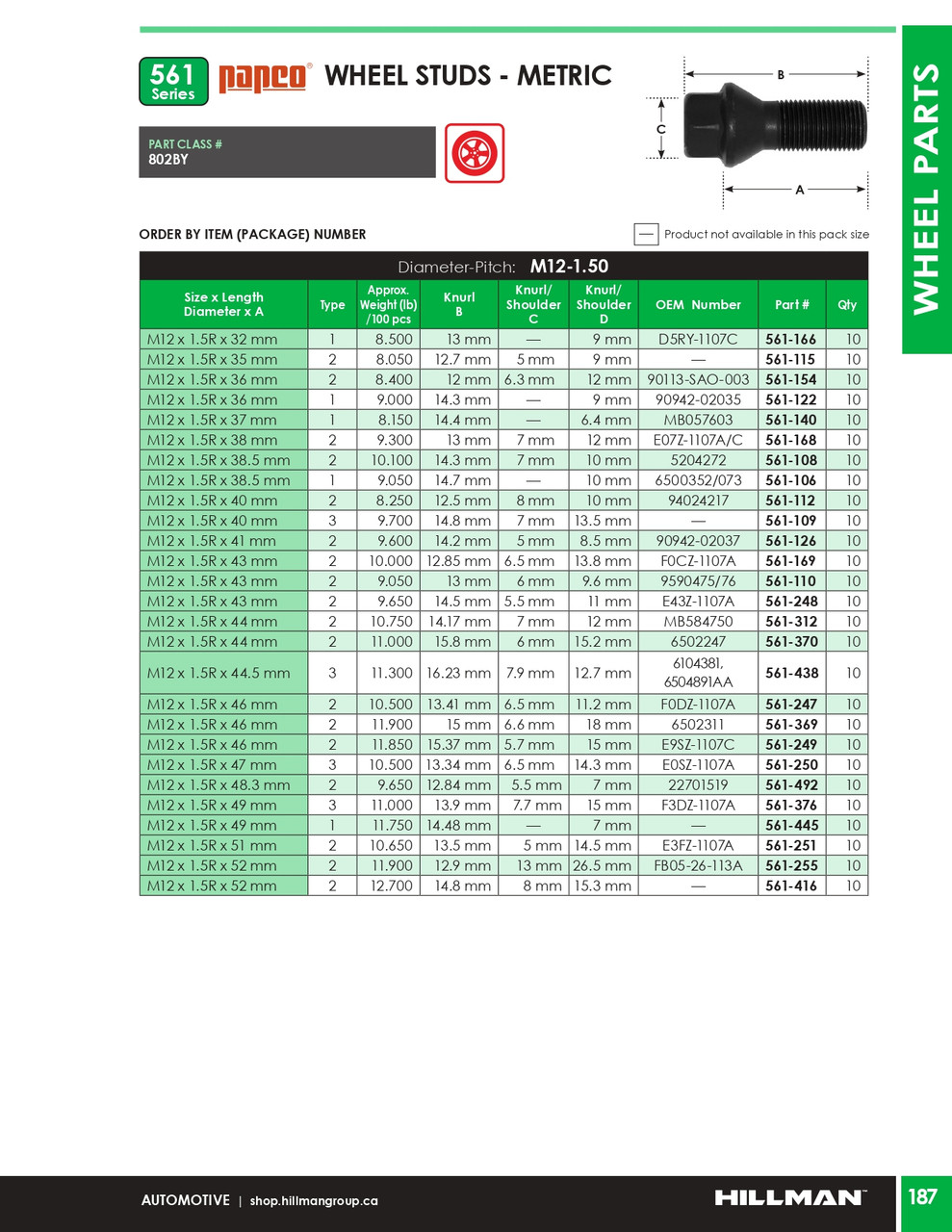 M12-1.5 x 49mm Bare Type 1 Wheel Bolt 10 Pc.   561-445