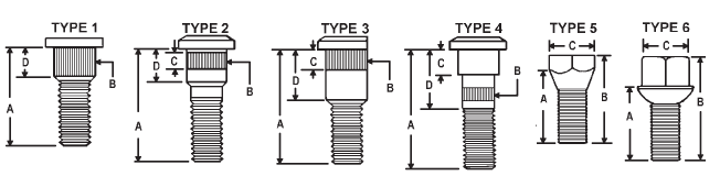 M14-1.5 x 45.5mm Bare Type 1 Wheel Bolt 10 Pc.   561-527