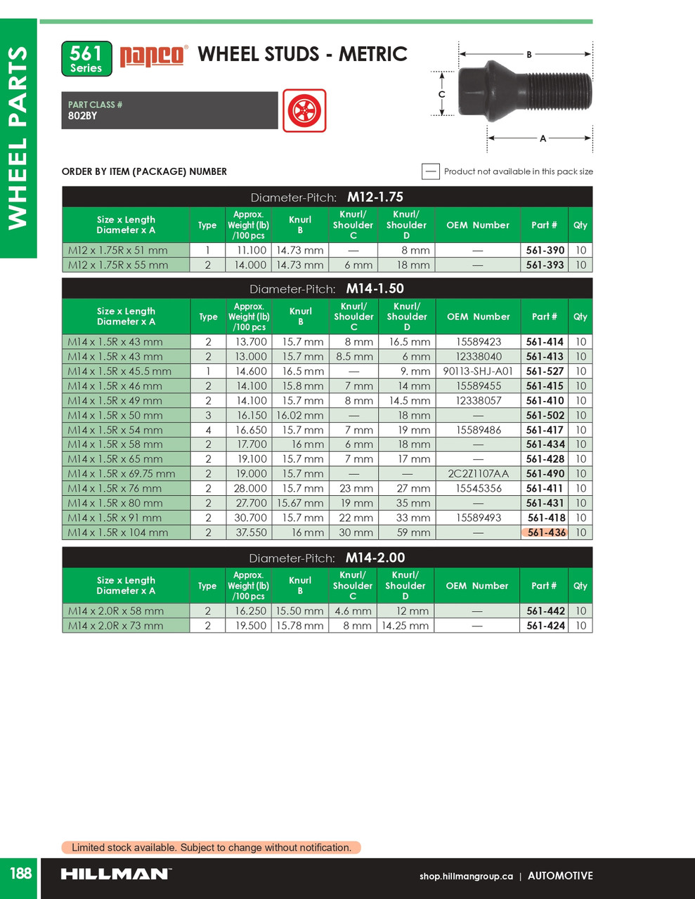 M14-1.5 x 49mm Bare Type 2 Wheel Bolt 10 Pc.   561-410