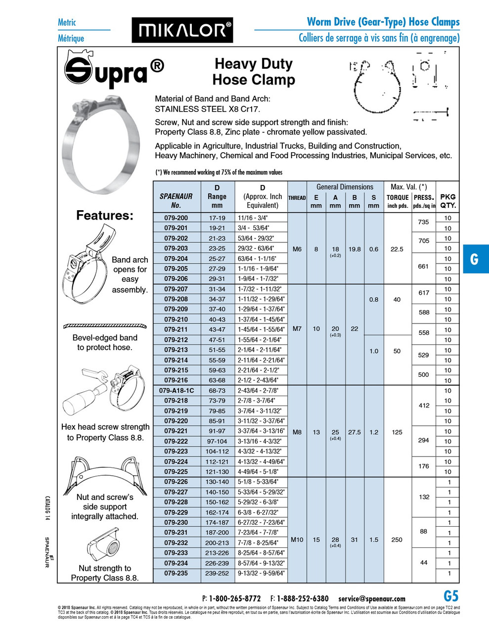 Hose Clamp 213-226Mm Range Stainless Steel Band & Housing Cl 8.8 Steel Zinc Plated Screw   079-233