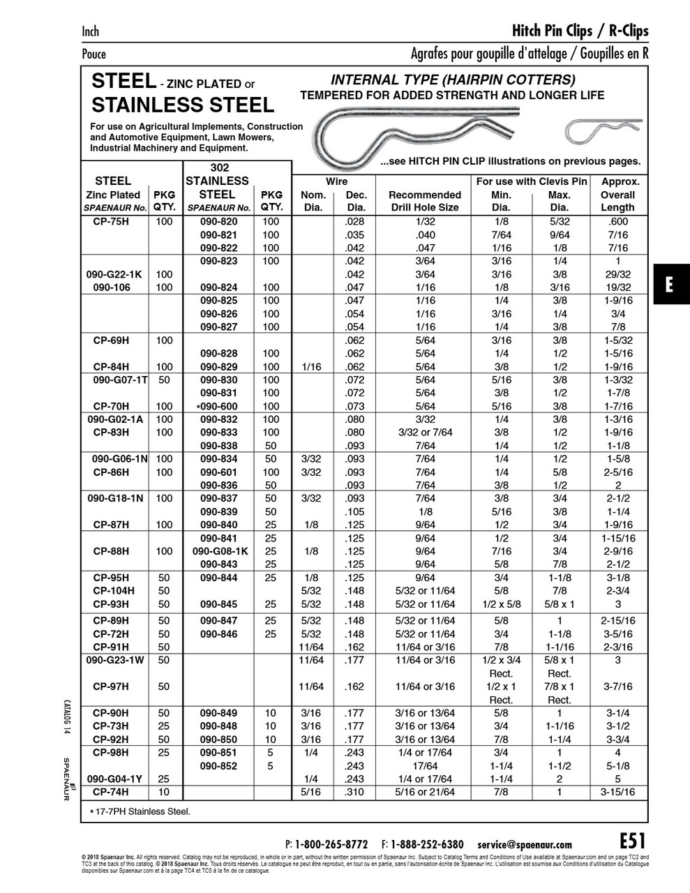 Internal Type Hairpin Cotter .080"Wire Dia. X 1-9/16" O/A Lgth 302 Stainless Steel   090-833