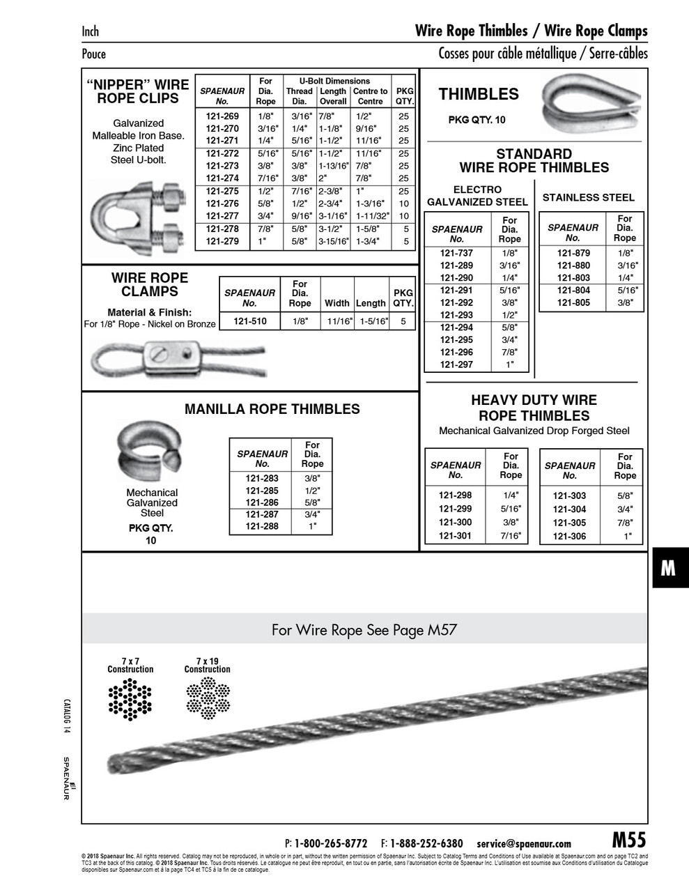 Standard Wire Rope Thimble For 3/4" Rope Steel Electroplated   121-295