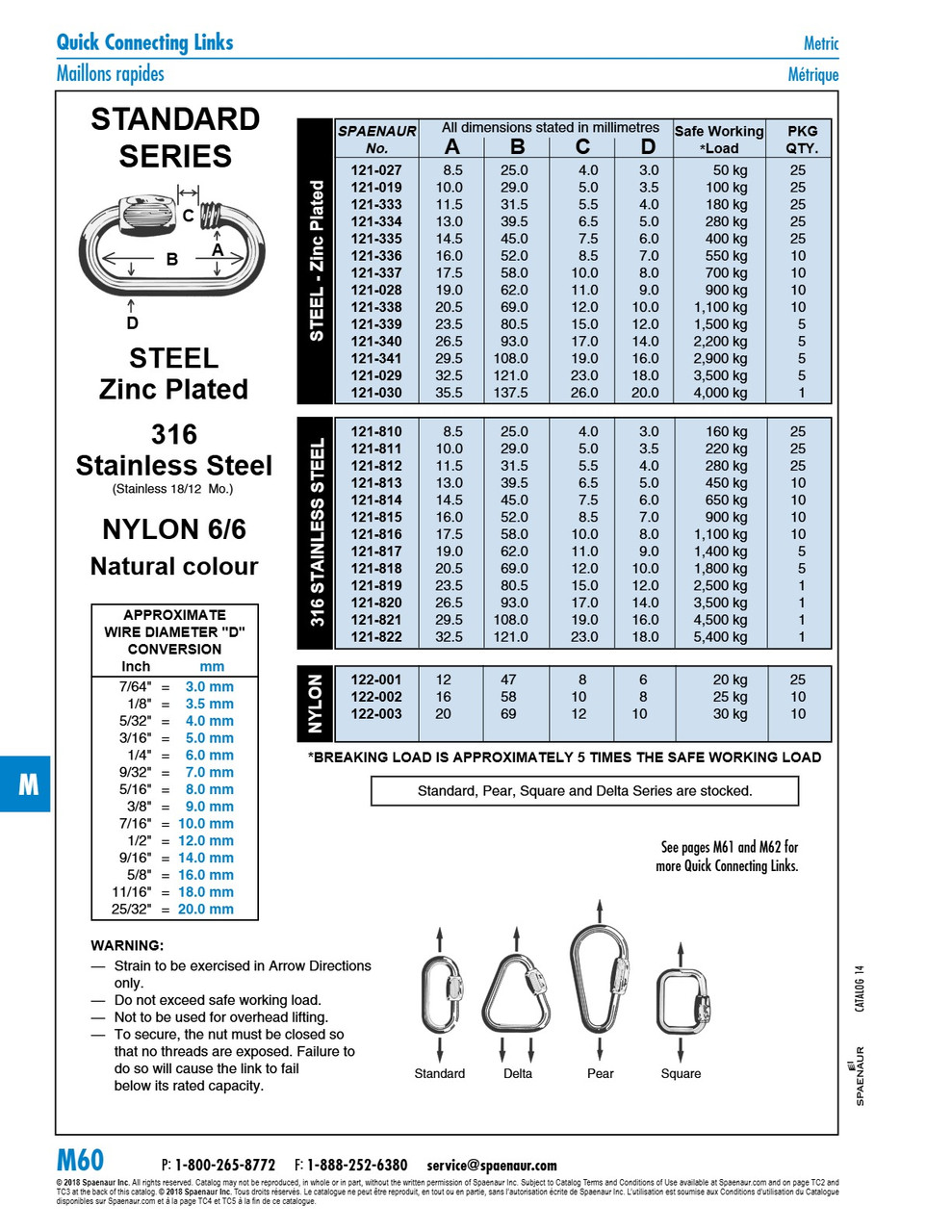 Standard Quick Link 3Mm Stainless Steel 18/12 Mo   121-810