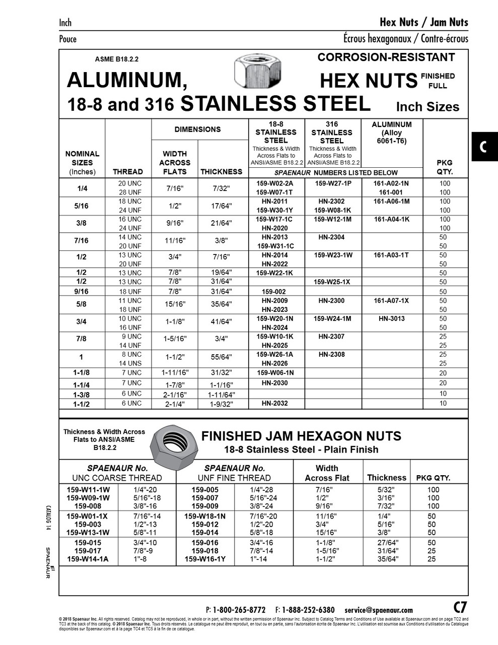 Finished Hex Jam Nut 7/16"-20 Unf (11/16"Af X 1/4"Thk) 18-8 Stainless Steel Ansi B18.2.2-1986   159-W18-1N