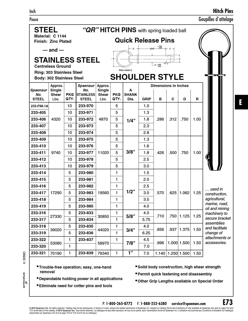 Quick Release Hitch Pin With Shoulder & Ring 1/2" Shaft Dia X 3.50" Grip 302/303 Stainless Steel Plain   233-984